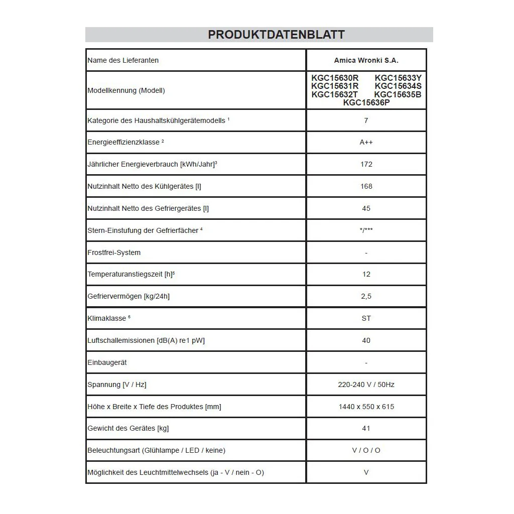 Produktbild 4