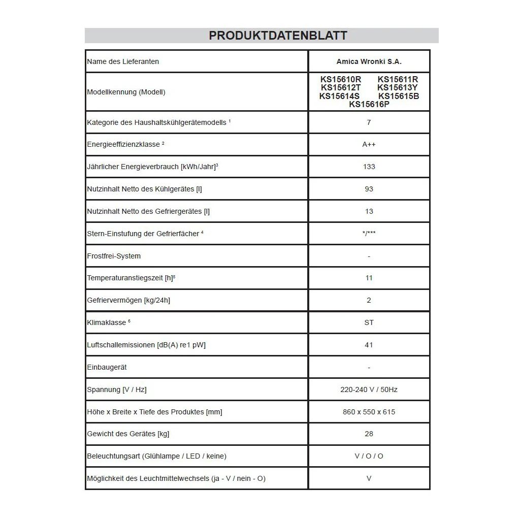 Produktbild 4