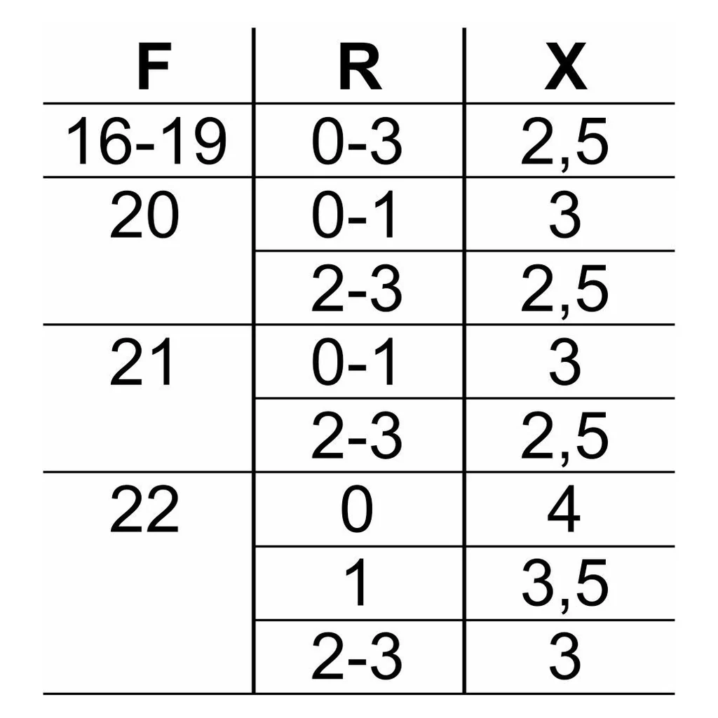 Produktbild 7